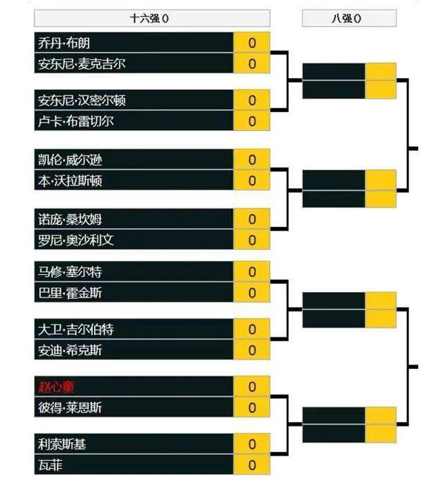 他试图解决，却因傲慢再次引发了全民攻击，面对这次史无前例的事业危机，他将何去何从？据悉，电影《红毯先生》有望于2023年上映，敬请期待